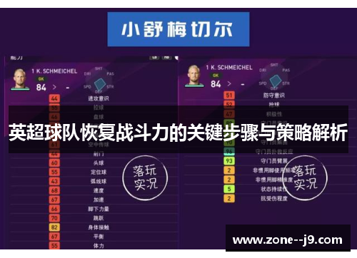 英超球队恢复战斗力的关键步骤与策略解析