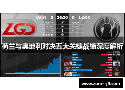 荷兰与奥地利对决五大关键战绩深度解析 荷兰与奥地利对决五大关键战绩深度解析