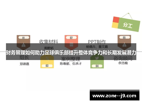 财务管理如何助力足球俱乐部提升整体竞争力和长期发展潜力 财务管理如何助力足球俱乐部提升整体竞争力和长期发展潜力
