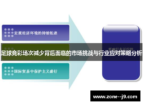 足球竞彩场次减少背后面临的市场挑战与行业应对策略分析 足球竞彩场次减少背后面临的市场挑战与行业应对策略分析