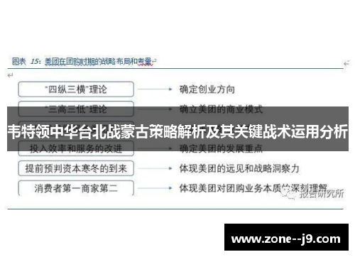 韦特领中华台北战蒙古策略解析及其关键战术运用分析 韦特领中华台北战蒙古策略解析及其关键战术运用分析