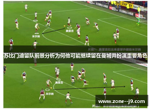 苏比门迪留队前景分析为何他可能继续留在曼城并扮演重要角色 苏比门迪留队前景分析为何他可能继续留在曼城并扮演重要角色