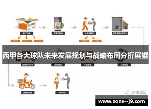 西甲各大球队未来发展规划与战略布局分析展望 西甲各大球队未来发展规划与战略布局分析展望