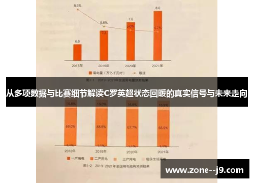 从多项数据与比赛细节解读C罗英超状态回暖的真实信号与未来走向 从多项数据与比赛细节解读C罗英超状态回暖的真实信号与未来走向
