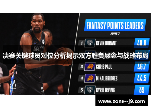 决赛关键球员对位分析揭示双方胜负悬念与战略布局 决赛关键球员对位分析揭示双方胜负悬念与战略布局