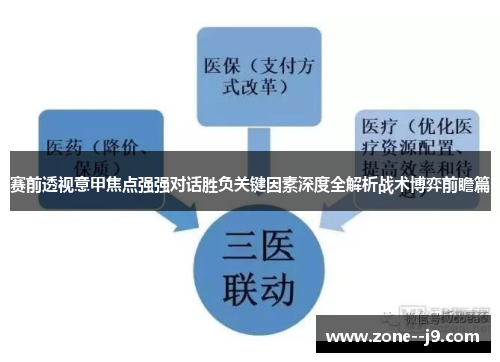 赛前透视意甲焦点强强对话胜负关键因素深度全解析战术博弈前瞻篇 赛前透视意甲焦点强强对话胜负关键因素深度全解析战术博弈前瞻篇