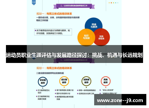 运动员职业生涯评估与发展路径探讨:挑战、机遇与长远规划 运动员职业生涯评估与发展路径探讨:挑战、机遇与长远规划