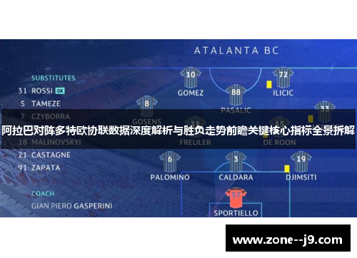 阿拉巴对阵多特欧协联数据深度解析与胜负走势前瞻关键核心指标全景拆解 阿拉巴对阵多特欧协联数据深度解析与胜负走势前瞻关键核心指标全景拆解