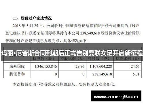 玛丽·厄普斯合同到期后正式告别曼联女足开启新征程