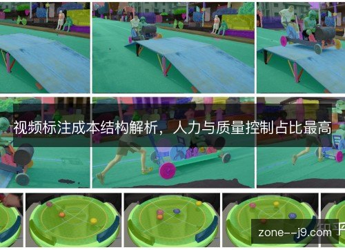 视频标注成本结构解析,人力与质量控制占比最高 视频标注成本结构解析,人力与质量控制占比最高